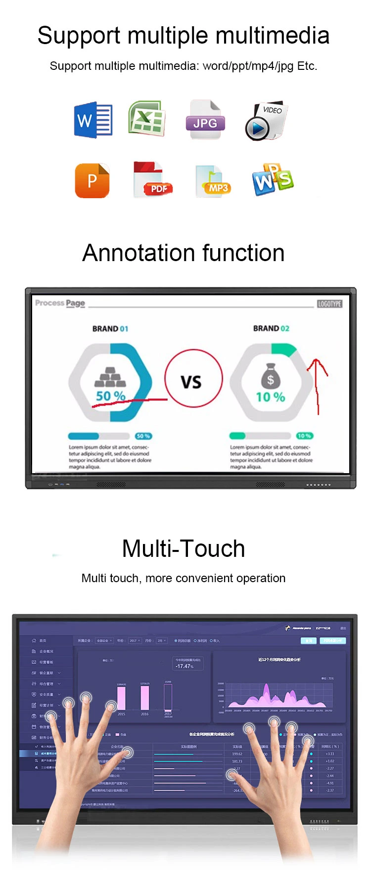 Aiyos 55 65 75 86 98 Inch 4K Dual OS Touch Screen Smart Board Interactive Whiteboard for Meeting Room and Schools (OPS optional)